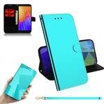 For Huawei Y5p Lmitated Mirror Surface Horizontal Flip Leather Case with Holder & Card Slots & Wallet & Lanyard(Mint Green)