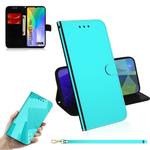 For Huawei Y6p Lmitated Mirror Surface Horizontal Flip Leather Case with Holder & Card Slots & Wallet & Lanyard(Mint Green)
