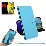 For Samsung Galaxy M31 Lmitated Mirror Surface Horizontal Flip Leather Case with Holder & Card Slots & Wallet & Lanyard(Blue)
