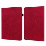 For Google Pixel Tablet Peacock Embossed Pattern Leather Tablet Case(Red)