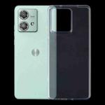 For Motorola Edge 40 Neo Ultra-thin Transparent TPU Phone Case