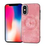 For iPhone XS /X Side PU Hybrid TPU Magsafe Phone Case(Pink)