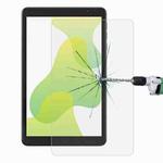 For LUCA TA08E1W63-V1H 8.0 inch 0.3mm 9H Explosion-proof Tempered Tablet Glass Film