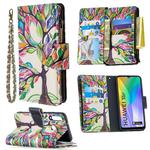 For Huawei Y6p Colored Drawing Pattern Zipper Horizontal Flip Leather Case with Holder & Card Slots & Wallet(Tree)