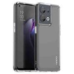 For OPPO Reno8 5G Global Candy Series TPU Phone Case(Transparent)