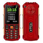 K1+ 4G Elder Rugged Phone, 2.6 inch, 1500mAh Battery, LED Flashlight, Network: 4G, Dual SIM, SOS, Plug:EU Plug(Red)