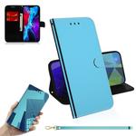 For iPhone 12 mini Imitated Mirror Surface Horizontal Flip Leather Case with Holder & Card Slots & Wallet & Lanyard(Blue)