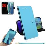 For Samsung Galaxy Note20 Imitated Mirror Surface Horizontal Flip Leather Case with Holder & Card Slots & Wallet & Lanyard(Blue)