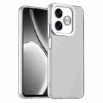 For Realme C61 Candy PC Hybrid TPU Shockproof Phone Case(White)