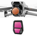 For DJI Air 3S Sunnylife Camera Lens Filter, Filter:ND64