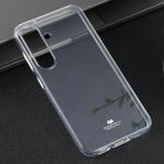 For Samsung Galaxy S25+ 5G GOOSPERY CLEAR JELLY Transparent TPU Soft Phone Case