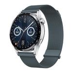 Kalebol 20mm Universal Loop Double Magnetic Buckle Milanese Strap(Grey)