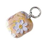 For AirPods 4 Oil Painting TPU Water Sticker Earphone Case(Yellow)