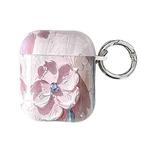 For AirPods 1 / 2 Oil Painting TPU Water Sticker Earphone Case(Pink)