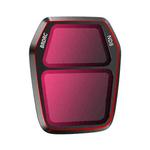 For DJI Air 3S BRDRC Camera Lens Filter, Filter:ND8