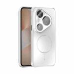 For Huawei Pura 80 Pro 5G / 80 Pro+ 5G ABEEL Heat Dissipation Frosted MagSafe Phone Case with Lens Film(White)