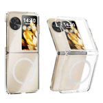 For OPPO Find N3 Flip ABEEL Transparent MagSafe Magnetic Scratch-resistant PC Phone Case(Transparent)