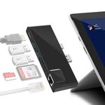 ROCKETEK SK-S5HL RJ45 + 2 x USB 3.0 + HDMI + SD / TF Memory Card Reader HUB 4K HDMI Adapter(Black)