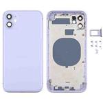 Back Housing Cover with Appearance Imitation of iP12 for iPhone 11(Purple)