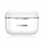 Original Lenovo LivePods LP1 Wireless Bluetooth 5.0 Earphone(Grey)