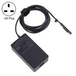 SC203 12V 2.58A 49W AC Power Charger Adapter For Microsoft Surface Pro 6/Pro 5/Pro 4（UK Plug）