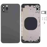 Back Housing Cover with Appearance Imitation of iP13 Pro Max for iPhone XS Max(Black)
