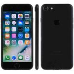 For iPhone 7 Color Screen Non-Working Fake Dummy, Display Model(Black)