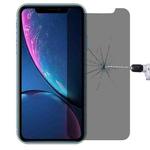 For iPhone XR 0.4mm 9H Surface Hardness 180 Degree Privacy Anti Glare Screen Protector