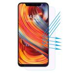 ENKAY Hat-prince 0.26mm 9H 2.5D Anti Blue-ray Tempered Glass Film for Xiaomi Mi 8