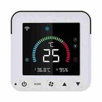 NEO NAS-RT01W WiFi Smart Color Screen Infrared Air Conditioner Controller Thermostat(White)