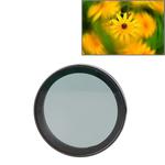 ND Filters / CPL Filter / Lens Filter for DJI Phantom 3