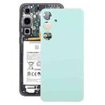 For Samsung Galaxy S24 FE SM-S721B OEM Back Cover(Green)