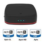 Aptx Bluetooth Transmitter Receiver Wireless Adapter Toslink/SPDIF