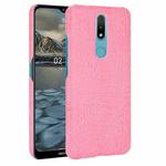 For Nokia 2.4 Shockproof Crocodile Texture PC + PU Case(Pink)