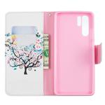 Colored Drawing Pattern Horizontal Flip Leather Case for Huawei P30 Pro,with Holder & Card Slots & Wallet(Tree)