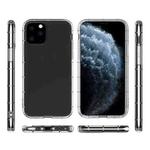 For iPhone 11 Pro Four-Side Air Pressure Drop-Proof Thick Transparent TPU Phone Case(Transparent)