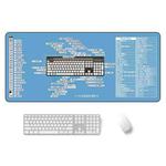 300x800x2mm Waterproof Non-Slip Heat Transfer Office Study Mouse Pad(PS Illustration)