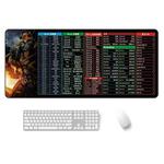 300x800x4mm Waterproof Non-Slip Heat Transfer Office Study Mouse Pad(A Variety of Collection - Robots)