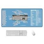 400x900x3mm Waterproof Non-Slip Heat Transfer Office Study Mouse Pad(PS Illustration)