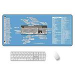 400x900x5mm Waterproof Non-Slip Heat Transfer Office Study Mouse Pad(PS Illustration)