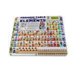 3 PCS Periodic Table Of Chemical Elements Rectangular Mouse Pad Creative Office Learning Non-Slip Mat, Dimensions: Overlock 250 x 290mm(Pattern 4)