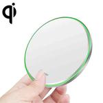 20W QI Metal Mirror Ultra-thin Wireless Charger(White)