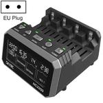 SKYRC NC2200 Multifunction Battery Charger Analyzer, Model: EU Plug