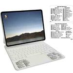 5 PCS PC Reference Keyboard Shortcut Sticker Adhesive for PC Laptop Desktop(For iPad)