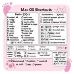 5 PCS PC Reference Keyboard Shortcut Sticker Adhesive for PC Laptop Desktop(Foot)