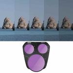 For DJI MAVIC 3PRO BRDRC Filter Accessories, Style: Adjustable VND6-9 Filter