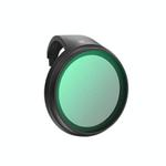 For DJI Neo BRDRC Drone Filter, Style: UV