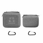 For DJI Flip BRDRC Organizer Bag Drone Portable Tote, Spec: Host Bag+RC-N1/2/3 Bag