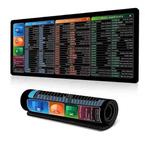 Keyboard Shortcut Desk Mat Mouse Pad Non-Slip Office Desk Pad With Computer Commands 400x800x2mm(No.3)