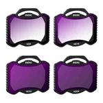 For DJI Avata 2 BRDRC Aluminum Frame Filter Accessories, Specification: ND8+ND16+ND32+ND64